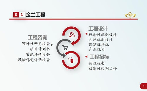 漯河乡村规划设计公司 服务流程、标准格式与经典范本解析