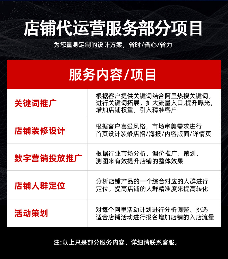 阿里生态全域服务升级 深度解析诚信通旺铺与国际站策划运营新引擎